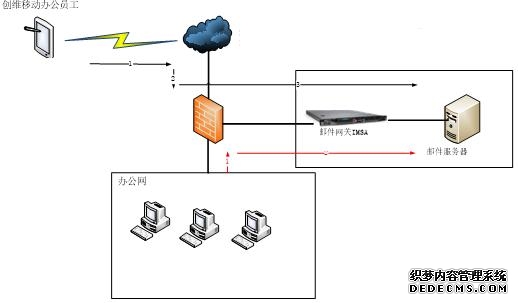 北极能成全球能源安全缓冲区吗