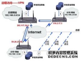企业存储_服务器频道_天极网
